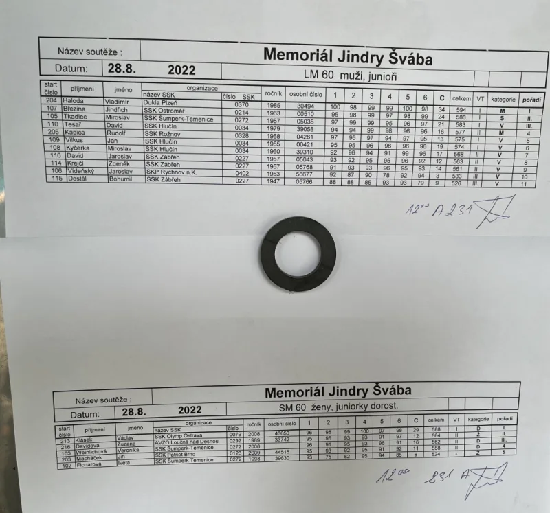 Memoriál Jindry Švába - 28. srpna 2022